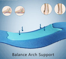 Load image into Gallery viewer, Orthotic Arch Support 3/4 Insoles Mild Flat Feet Memory Foam Insert Soft Message For Shoes