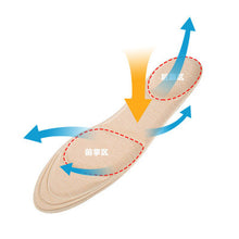 Load image into Gallery viewer, Arch Support Orthotic Feet Care Massage High Heels 3D Sponge Anti Pain Shoe Insoles Cushions