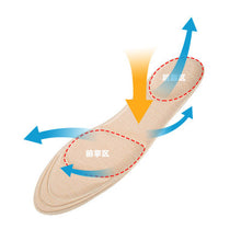 Load image into Gallery viewer, Arch Support Orthotic Feet Care Massage High Heels 3D Sponge Anti Pain Shoe Insoles Cushions
