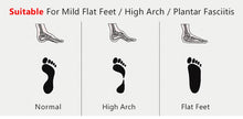Load image into Gallery viewer, Orthotic Arch Support 3/4 Insoles Mild Flat Feet Memory Foam Insert Soft Message For Shoes